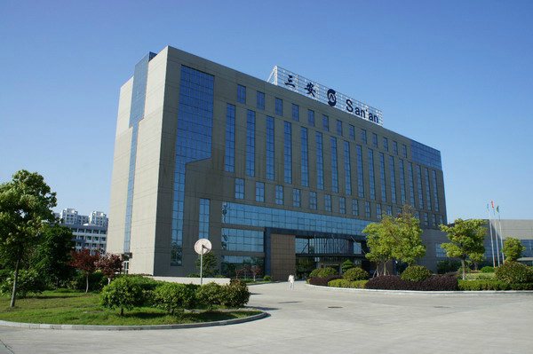 Building Strong Connections: Songjiang’s Braided Flexible Connectors Empowering Anhui San’an Optoelectronics